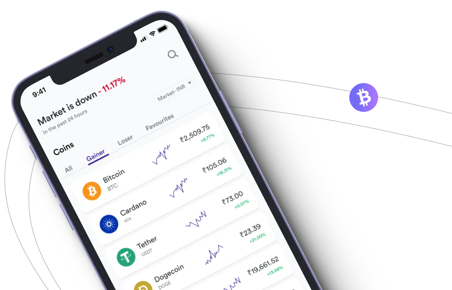 Immediate +200 Permax  - Aproveite os mercados de criptografia e ganhe com o Immediate +200 Permax 